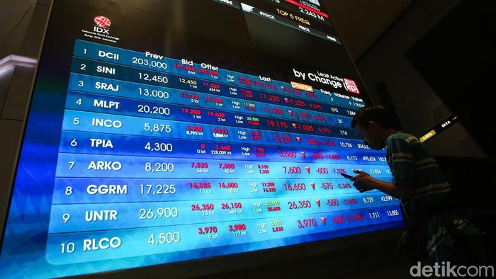 IHSG Ambles 2,73% di Sesi Pertama, Pasar Modal Lesu