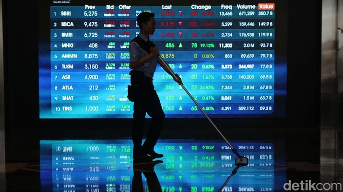 IHSG Menguat ke Level 5.700 Pagi Ini