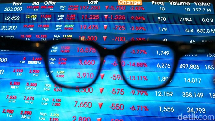IHSG Menguat ke Level 5.690